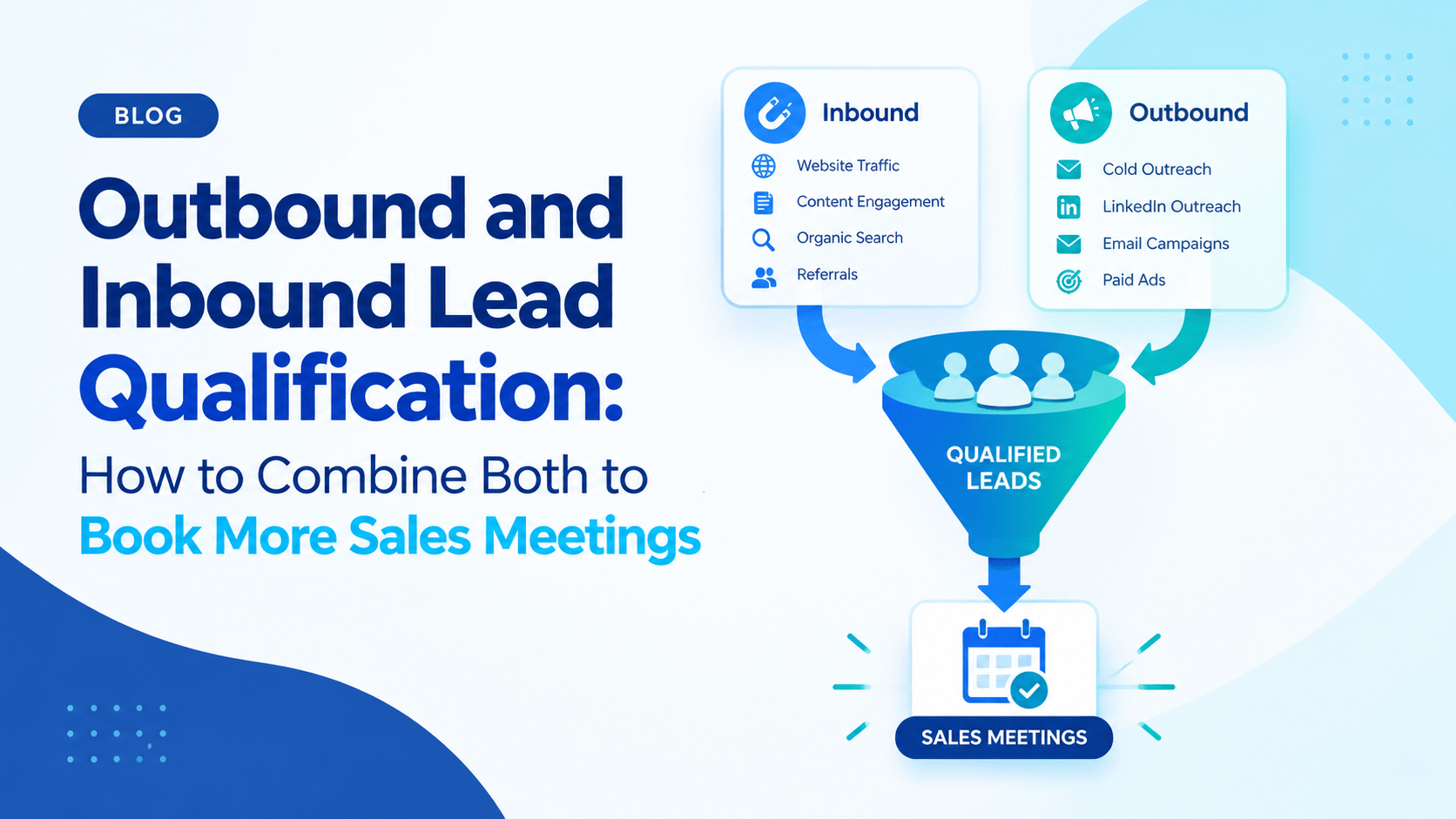Outbound and Inbound Lead Qualification